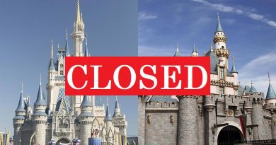 Disney Parks Closed