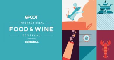 Epcot food and wine festival 2021