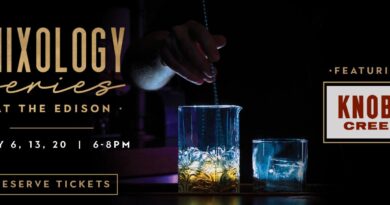 edison mixology series